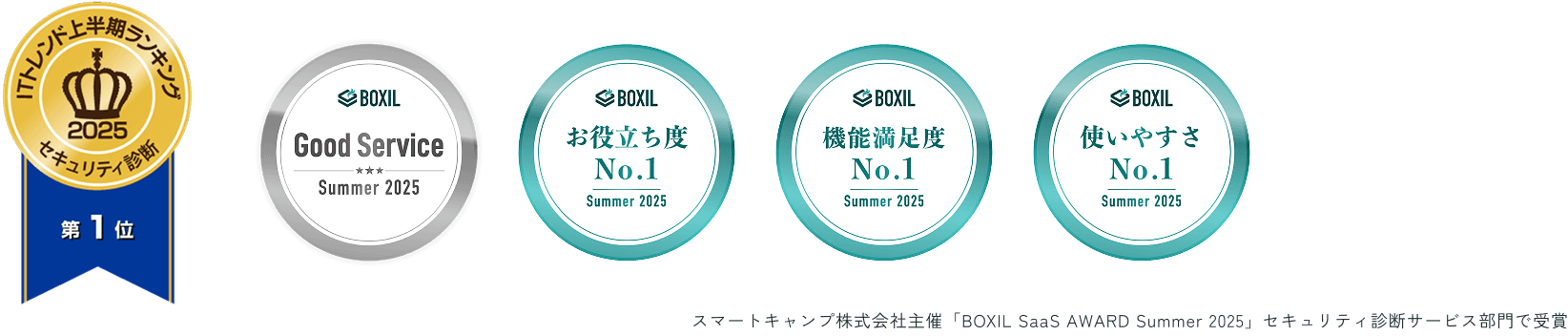 スマートキャンプ株式会社主催「BOXIL SaaS AWARD Summer 2025」セキュリティ診断サービス部門で受賞